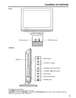 Preview for 9 page of Sansui HDLCDVD220 Owner'S Manual