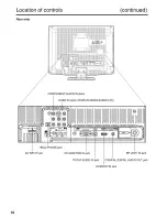 Preview for 10 page of Sansui HDLCDVD220 Owner'S Manual