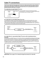 Preview for 14 page of Sansui HDLCDVD220 Owner'S Manual