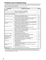 Preview for 40 page of Sansui HDLCDVD220 Owner'S Manual