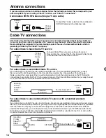 Preview for 14 page of Sansui HDLCDVD328 Owner'S Manual