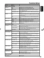 Preview for 29 page of Sansui HDLCDVD328 Owner'S Manual