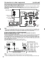 Preview for 34 page of Sansui HDLCDVD328 Owner'S Manual