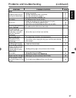 Preview for 37 page of Sansui HDLCDVD328 Owner'S Manual