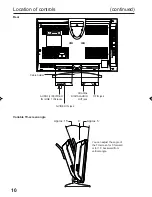 Preview for 10 page of Sansui LCDVD200 Owner'S Manual