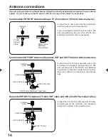 Preview for 14 page of Sansui LCDVD200 Owner'S Manual