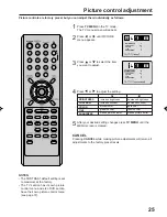 Preview for 25 page of Sansui LCDVD200 Owner'S Manual