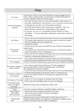 Preview for 35 page of Sansui SF4019N18 User Manual