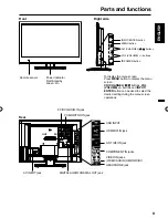 Preview for 9 page of Sansui SLED1953W Owner'S Manual