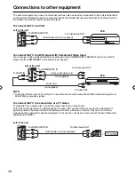 Preview for 12 page of Sansui SLED2228 Owner'S Manual