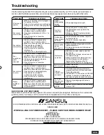 Preview for 25 page of Sansui SLED2237 Owner'S Manual