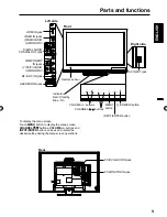 Preview for 9 page of Sansui SLED2280 Owner'S Manual