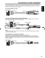 Preview for 13 page of Sansui SLED2280 Owner'S Manual