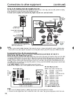 Preview for 14 page of Sansui SLED2280 Owner'S Manual