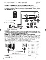 Preview for 40 page of Sansui SLED2280 Owner'S Manual