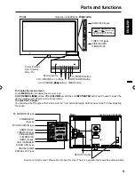 Preview for 9 page of Sansui SLED4280 Owner'S Manual