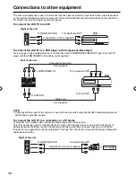 Preview for 12 page of Sansui SLED4280 Owner'S Manual