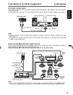 Preview for 13 page of Sansui SLED4280 Owner'S Manual