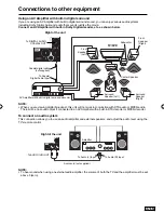 Preview for 37 page of Sansui SLEDVD329 Owner'S Manual