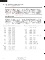 Preview for 15 page of Sansui TU-S77AMX Service Manual