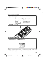 Preview for 41 page of Sansui VCR2510A Owner'S Manual