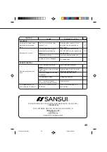 Preview for 49 page of Sansui VCR2510A Owner'S Manual