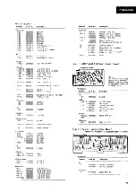 Preview for 9 page of Sansui Z-5000 Service Manual