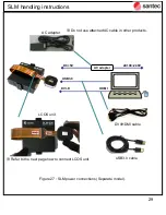 Preview for 29 page of Santec LCOS-SLM Operational Manual