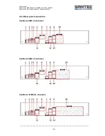 Preview for 19 page of Santec SanStore-16LEMX User Manual