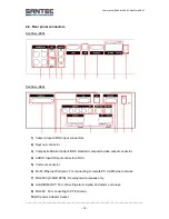 Preview for 12 page of Santec SanStore-4EM User Manual