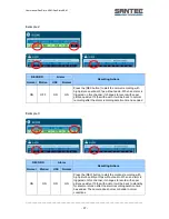 Preview for 37 page of Santec SanStore-4EM User Manual
