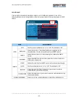 Preview for 43 page of Santec SanStore-4EM User Manual