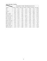 Preview for 25 page of Santec SDVR-9/X-S User Manual