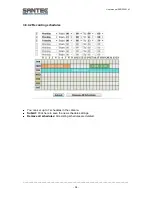 Preview for 34 page of Santec SNC-P3601M User Manual