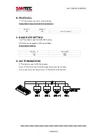 Preview for 26 page of Santec VDC-610ID User Manual