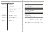 Preview for 10 page of SANTEK SACO700 Manual