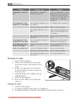 Preview for 34 page of SANTO C 9 18 40-6i User Manual