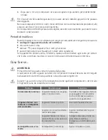 Preview for 69 page of SANTO C 9 18 40-6i User Manual