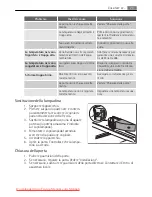 Preview for 71 page of SANTO C 9 18 40-6i User Manual