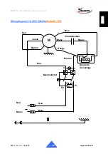 Preview for 11 page of Santos 1 User And Maintenance Manual