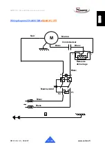 Preview for 12 page of Santos 1 User And Maintenance Manual