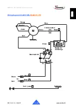 Preview for 13 page of Santos 1 User And Maintenance Manual