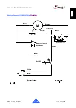 Preview for 15 page of Santos 1 User And Maintenance Manual