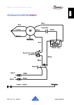 Preview for 16 page of Santos 1 User And Maintenance Manual