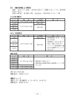 Preview for 23 page of Sanwa CD770 Instruction Manual