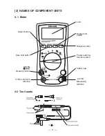 Preview for 35 page of Sanwa CD770 Instruction Manual