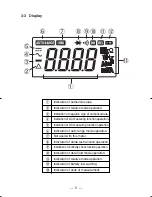 Preview for 35 page of Sanwa CD772 Instruction Manual