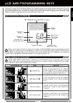 Preview for 11 page of Sanwa Gemini X Operating Manual