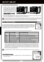 Preview for 40 page of Sanwa Gemini X Operating Manual