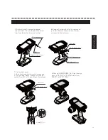 Preview for 13 page of Sanwa M17 User Manual